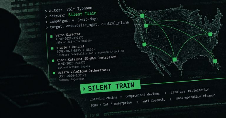 Jaringan Terselubung Silent Train Digunakan Volt Typhoon dalam Empat Serangan Eksploitasi Zero-Day