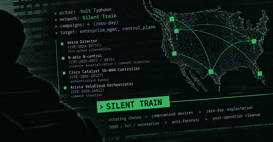 Jaringan Terselubung Silent Train Digunakan Volt Typhoon dalam Empat Serangan Eksploitasi Zero-Day